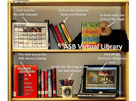 Whats A Virtual Library Dear Librariandear Librarian