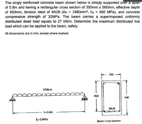 Solved The Singly Reinforced Concrete Beam Shown Below Is