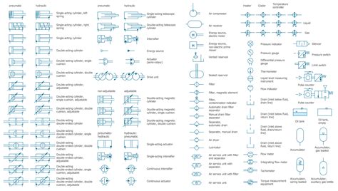 Mechanical Drawing Symbols Design Elements Hvac Equipment