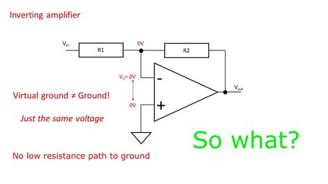 7 Opamps Inverting Amplifier Virtual Ground Explained Simplified