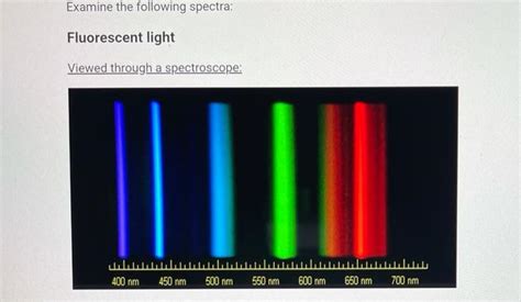 Solved Examine The Following Spectra Fluorescent Light Chegg Com