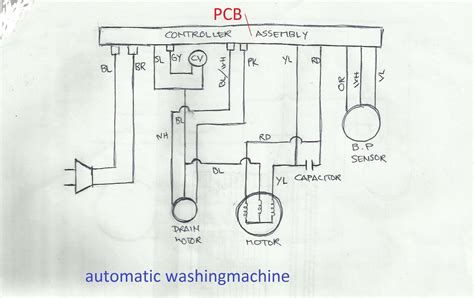 Wire Washing Machine Motor Wiring Diagram Wiring Diagram