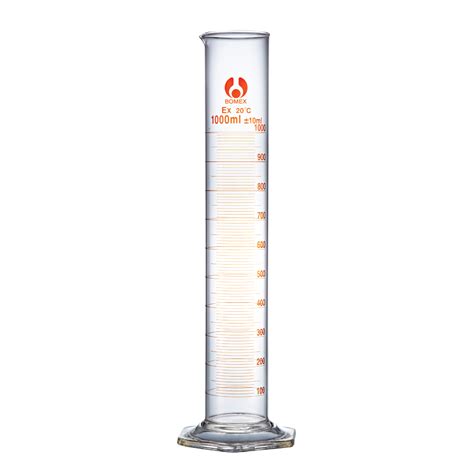 100ml Borosilicate glass measuring cylinder, pack 10 - Appleton Woods ...