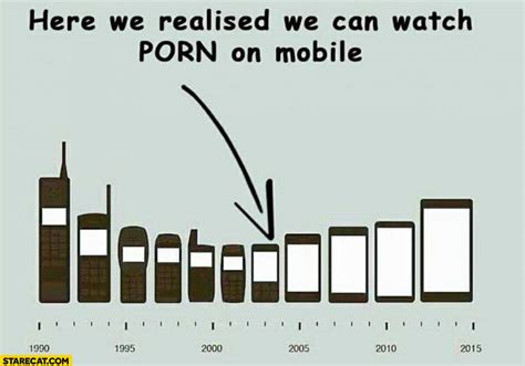 Smartphones Phone Evolution Here We Realize We Can See Porn In The Mobile