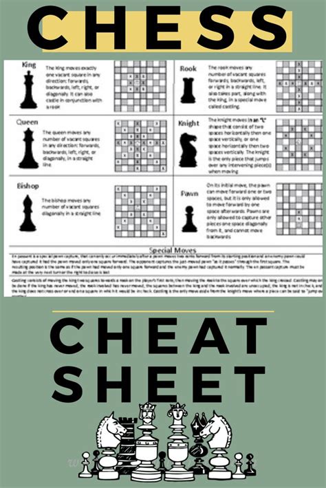 Maybe you would like to learn more about one of these? Chess Cheat Sheet in 2020 | How to play chess, Chess, Chess rules