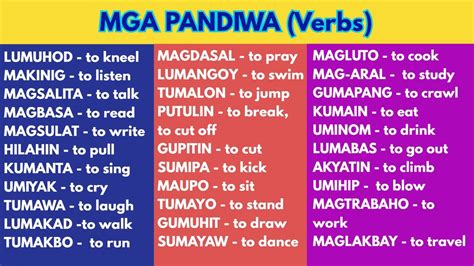 Mga Pandiwa Verbs Filipino English Vocabulary Youtube