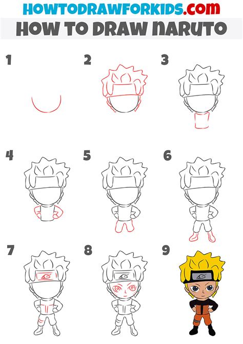 How To Draw Naruto Step By Step Easy Drawing Tutorial For Kids