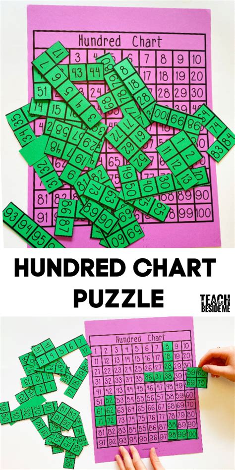 Hundred Chart Puzzle With Printable In 2020 Creative Math Hundreds
