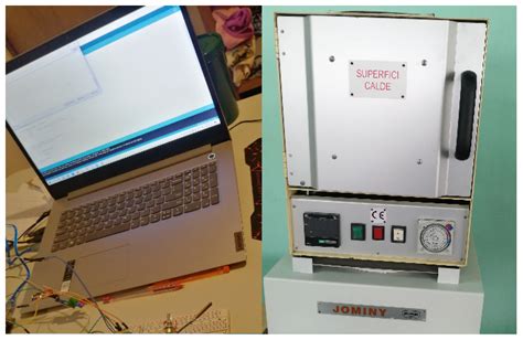 Symmetry Free Full Text The Regulation Of An Electric Oven And An Inverted Pendulum