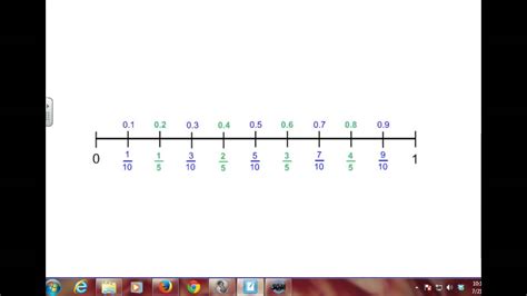 Number Line With Benchmark Fractions Tonlily