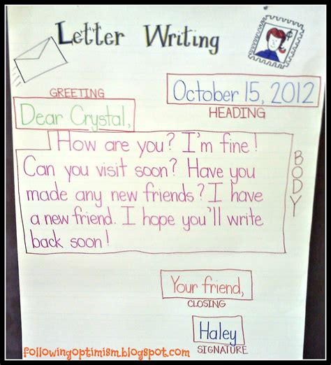 Where you add a short note (example: Following Optimism in 2nd Grade: Lots and lots of anchor ...