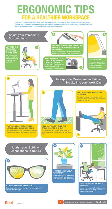 ten tips for a healthier workspace infographic workplace research resources knoll