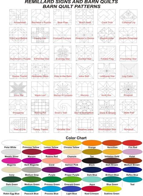 How did the barn quilt trail begin? Barn-Quilt-Patterns, reference guild | Painted barn quilts ...