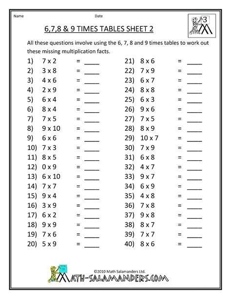 Multiplication Worksheets 9 Times Tables Worksheets Master