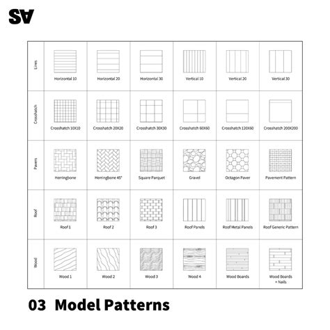 Revit Patterns Library Model Drafting Studio Alternativi