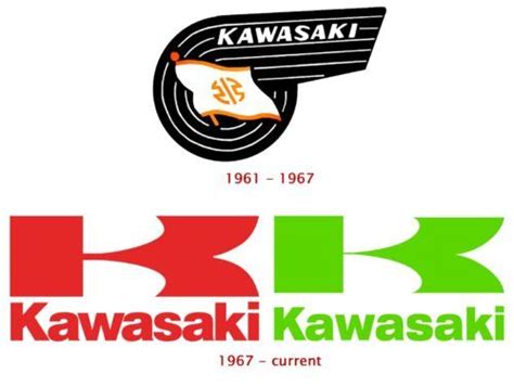 The Logo For Kawasaki Is Shown In Red White And Green Letters With An