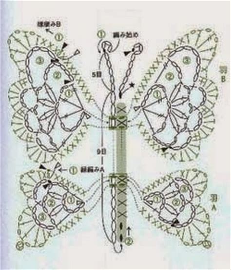 Crochet Butterfly Pattern Crochet Kingdom