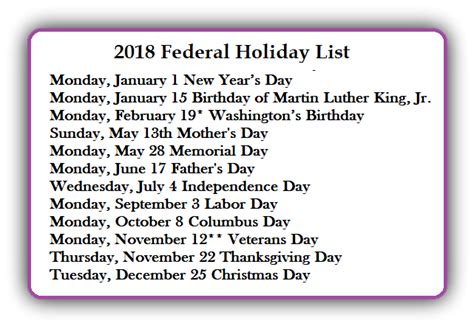 2018 Federal Holiday List Time For The Holidays