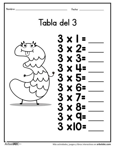 Practica La Tabla Del 3 Árbol Abc Tablas De Multiplicar Practicar