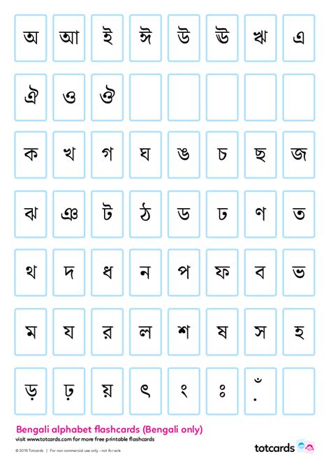 How Many Letters In The Bengali Alphabet Ropotqatomic