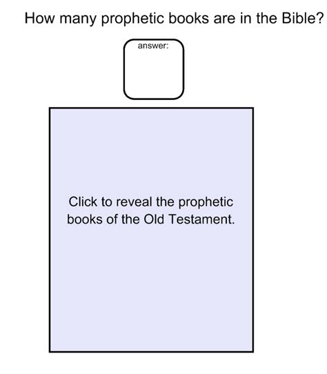 Prophets Lesson Plan Ave Maria Press