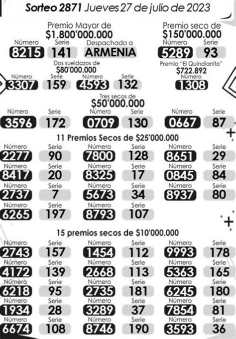 Resultados Lotería De Bogotá Y Quindío Del 27 De Julio Números
