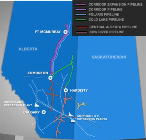 How Oil Gets Where Its Goin Pumping Crude Through Hardisty Plus