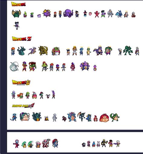 Dragon Ball Sprites Lswulswother By Suten94 On Deviantart