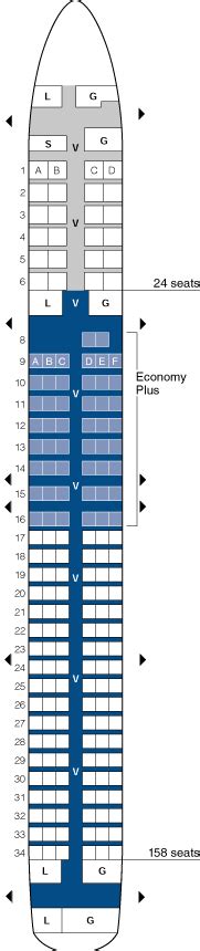 United Airlines Seating Chart 757 200 Elcho Table