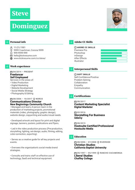 A typical example resume for graphic designers emphasizes qualifications like creativity, innovation, computer software expertise, excellent communication and networking skills, presentation abilities, time management, and attention to details. Graphic Designer Resume Sample | Kickresume