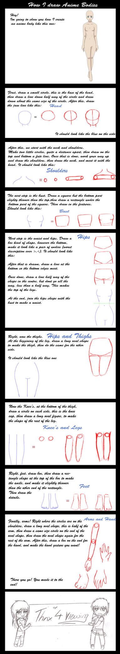 How To Draw Anime Body Parts