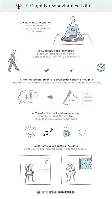 Knaus is author of twenty books, including the cognitive behavioral workbook for anxiety he is author of many books, including a guide to rational living and reason and emotion in psychotherapy. Cbt Practice Exercises (Worksheet) | Therapist Aid - Free Printable | Cbt Printable Worksheets ...