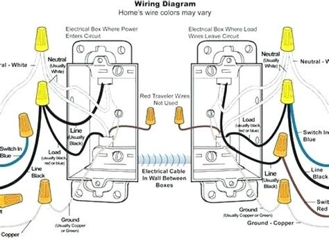 Placing lutron 4 way dimmer switch wiring diagram next to a fence. 3 Way Dimmer Wiring Diagram