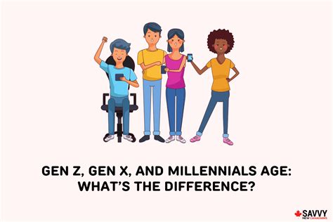 Gen Z Gen X And Millennials Age Whats The Difference