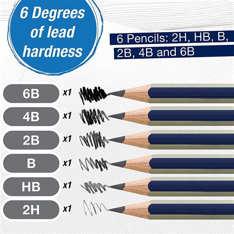 Buy Faber Castell Graphite Sketch Pencil Set 6 Graphite Pencils 2H