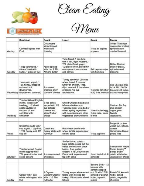 Clean Eating Menu Plan 1 Week Planned For You Clean Eating Diet