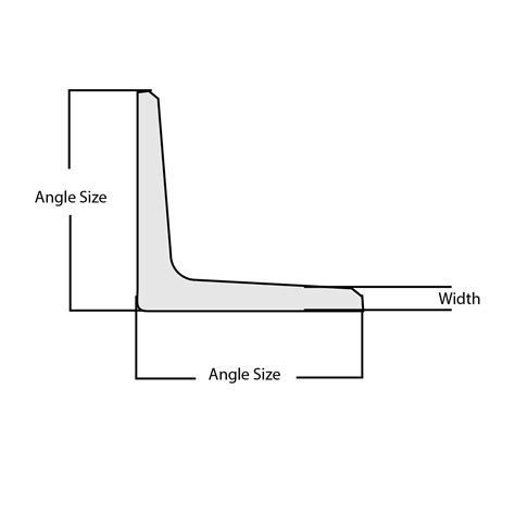 8 X 4 Hot Roll Angle Width 12 Des Moines Steel Inc