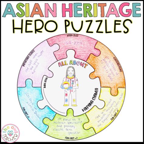 Asian/Pacific Islander American Heritage Month Activity Biography