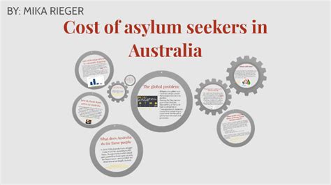 Cost Of Asylum Seekers By Mika Rieger
