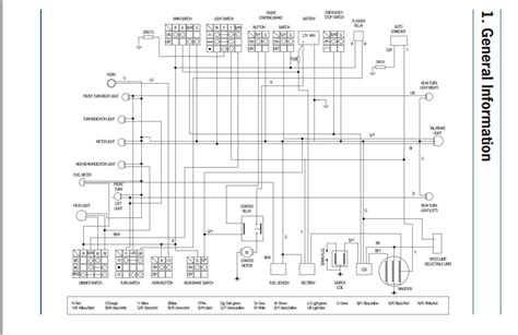 Gy6 wire diagram 5 pin regular wiring schematic diagram. Gy6 50Cc Chinese Scooter Wiring Diagram / Roketa 250cc ...