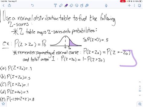 ⏩solvedassume That Z Has A Standard Normal Distribution Use Numerade