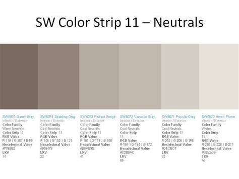 Maybe you would like to learn more about one of these? sherwin williams perfect greige 6073 - Google Search ...