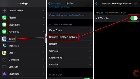How To Enable Desktop Mode In Safari On Ios 14