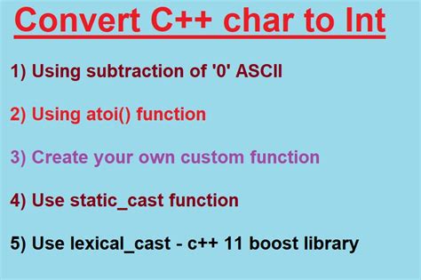 How To Convert C Char To Int Solved Mr Codehunter