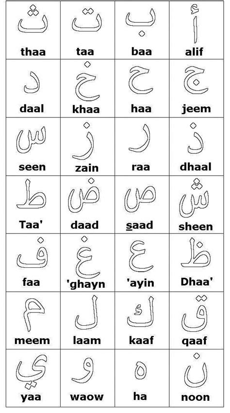 Les Meilleures Id Es De La Cat Gorie Alphabet Arabic Alphabet Letters Arabic