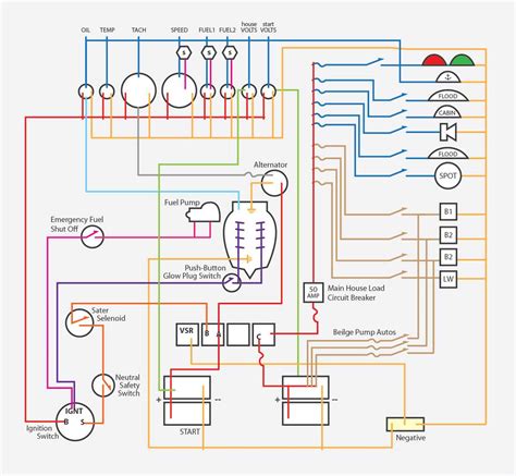 A Comprehensive Guide To Boat Aerator Wiring Diagrams