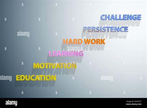 Career ladder concept with key success factors Stock Photo - Alamy