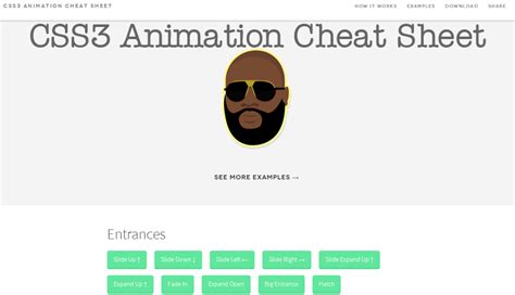 How To Incorporate CSS3 Animations Into Your Design Content Cheat