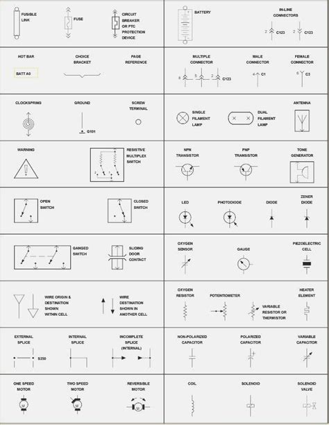 Diagram Electrical Symbols On Wiring Diagrams Meanings How To Read