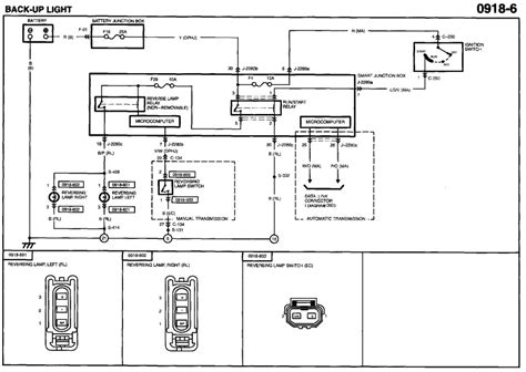 Mazda Tribute 2002 Wiring Diagram